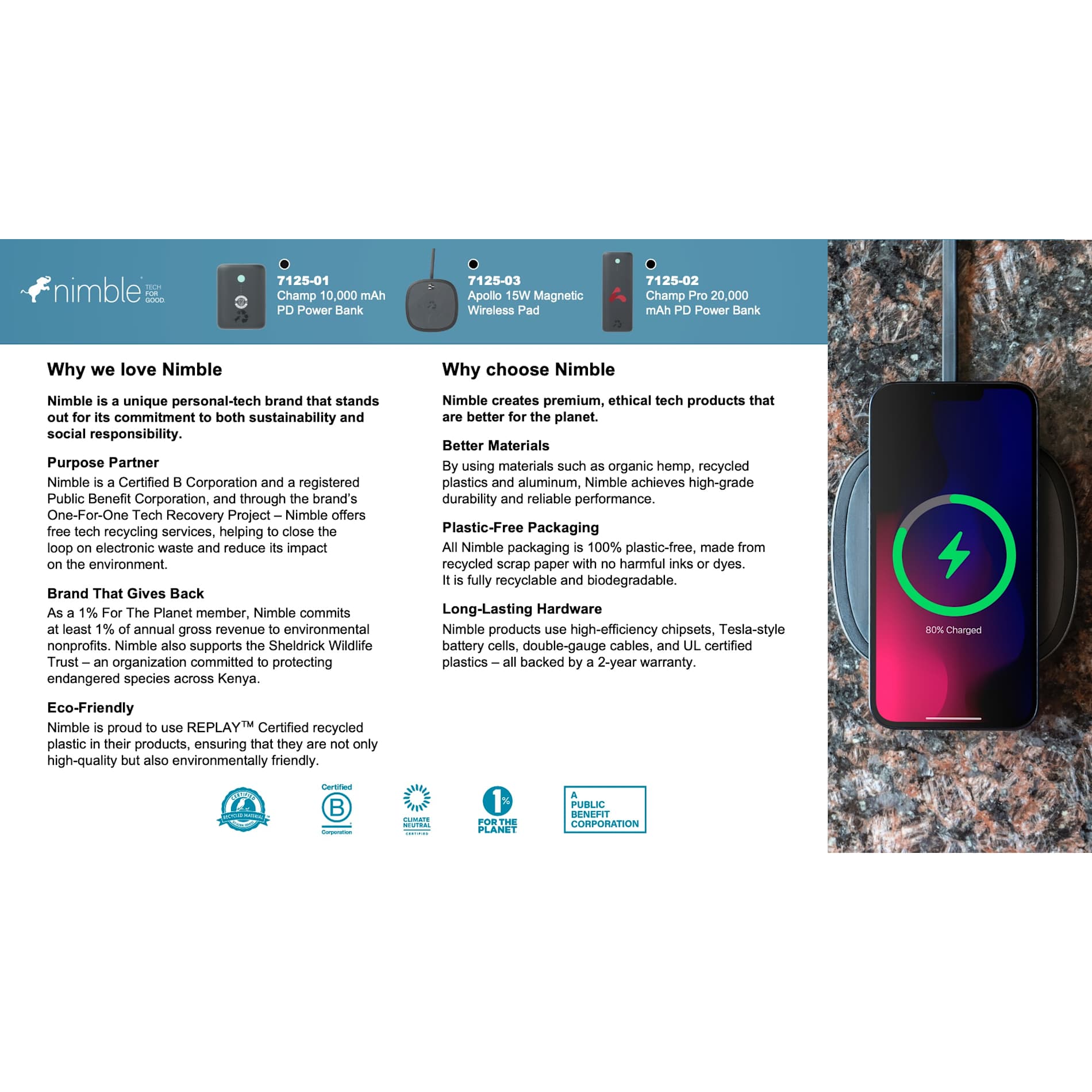Black Nimble® 10000 mAh PD 20W Power Bank